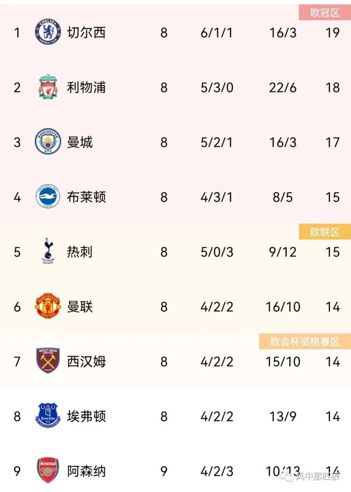 《我的瑜伽老师》